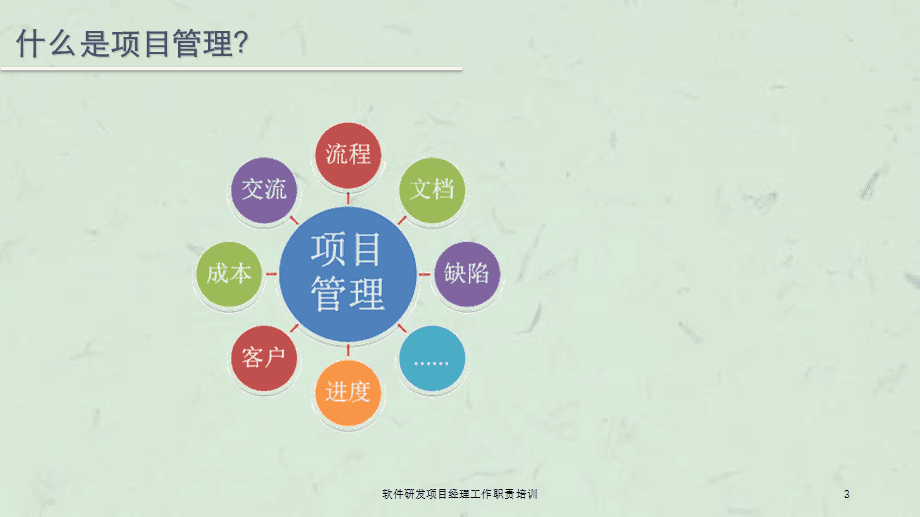軟件研發(fā)項(xiàng)目經(jīng)理工作職責(zé)培訓(xùn)課件